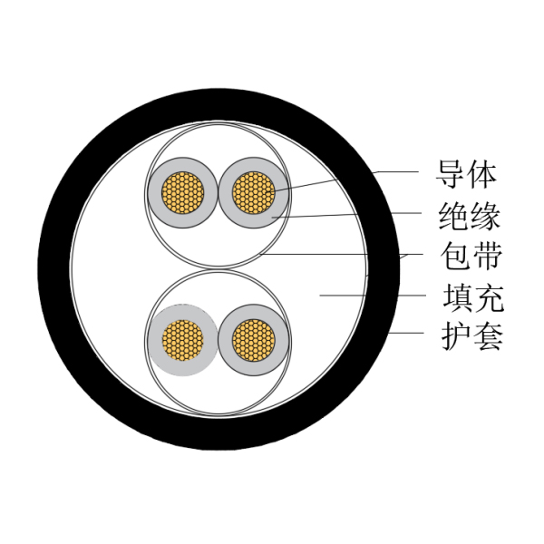 Bevictor伟德官网-韦德(中国)体育-伟大始于1946