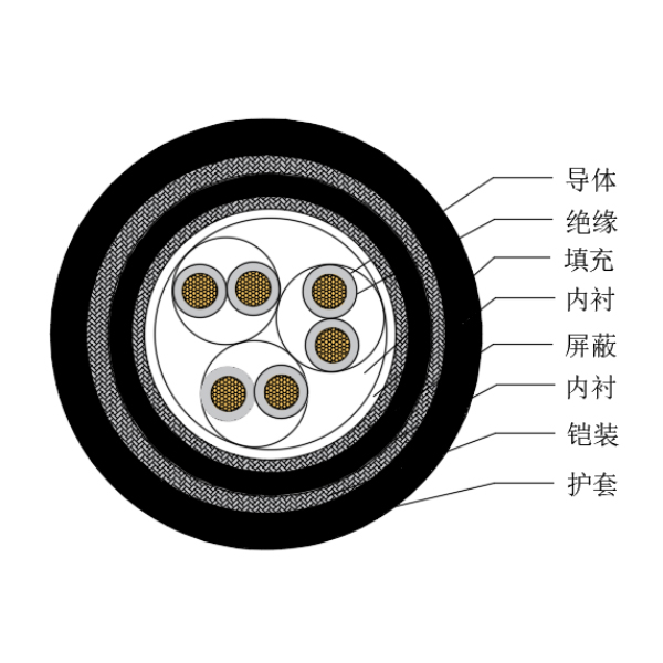 Bevictor伟德官网-韦德(中国)体育-伟大始于1946