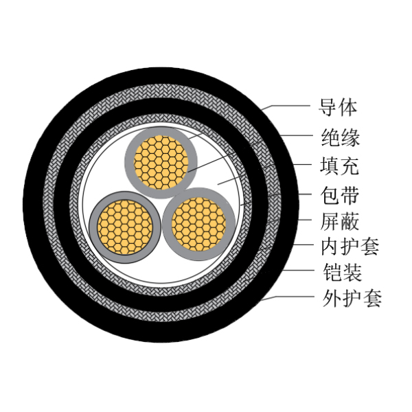 Bevictor伟德官网-韦德(中国)体育-伟大始于1946