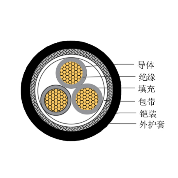 Bevictor伟德官网-韦德(中国)体育-伟大始于1946
