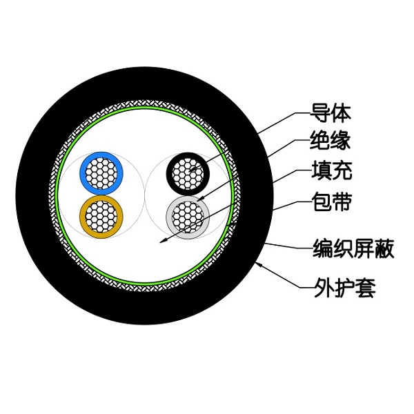 Bevictor伟德官网-韦德(中国)体育-伟大始于1946