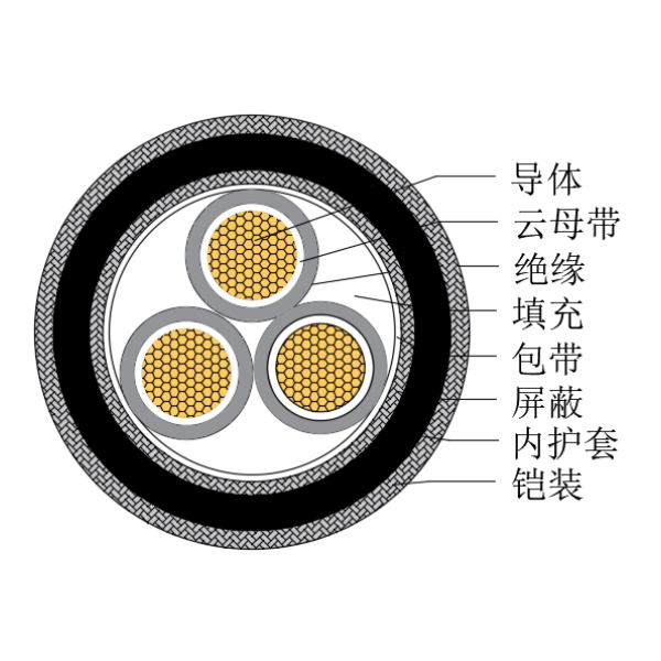 Bevictor伟德官网-韦德(中国)体育-伟大始于1946