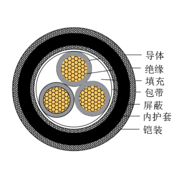 Bevictor伟德官网-韦德(中国)体育-伟大始于1946