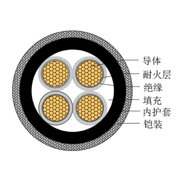 Bevictor伟德官网-韦德(中国)体育-伟大始于1946