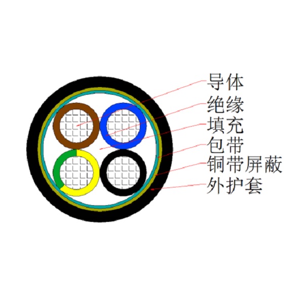 铜芯交联聚乙烯绝缘聚氯乙烯护套铜带屏障控制电缆-KYJVP2-450/750V