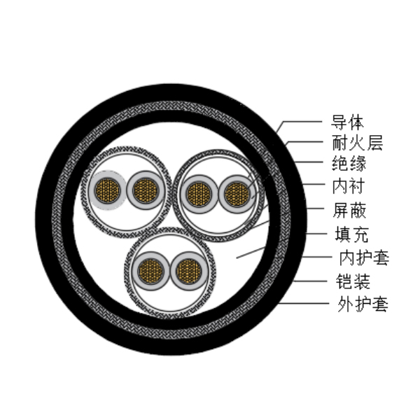 Bevictor伟德官网-韦德(中国)体育-伟大始于1946
