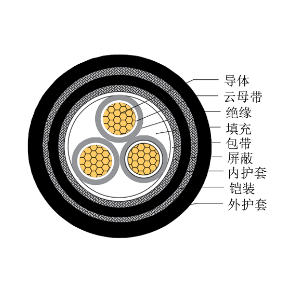 Bevictor伟德官网-韦德(中国)体育-伟大始于1946