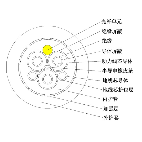 Bevictor伟德官网-韦德(中国)体育-伟大始于1946