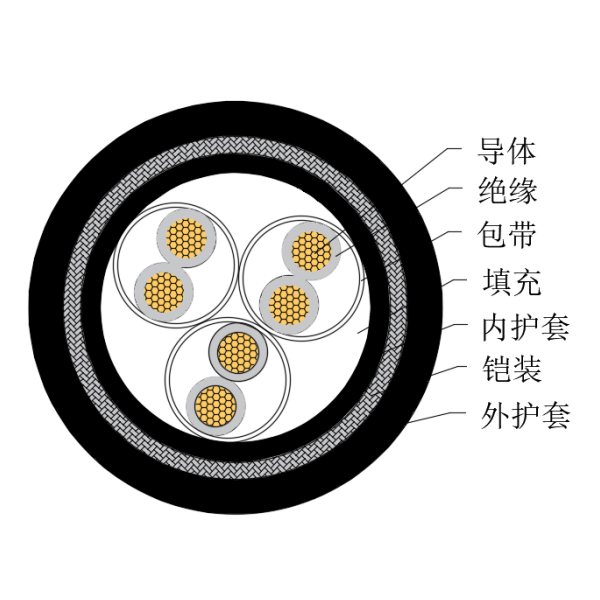 Bevictor伟德官网-韦德(中国)体育-伟大始于1946