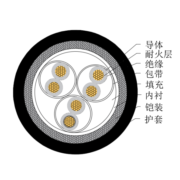 Bevictor伟德官网-韦德(中国)体育-伟大始于1946